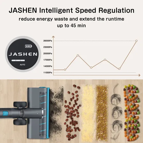 Aspiradora Inalámbrica Jashen V18, Potente Aspiradora De Bar
