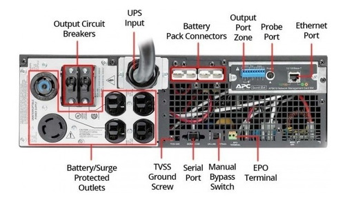 Ups Apc Smart Rt 6000va Rm 208v-208/120v/protector 6 Salidas