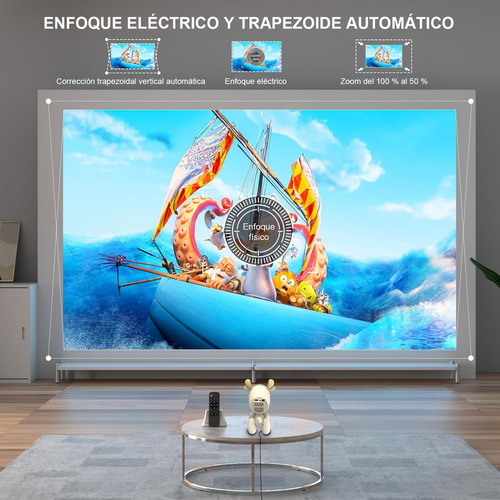 Proyector 4k 8k 1080p HD Profesional proyector Perro Wifi 6 Bluetooth 5.2 10000 Lumenes