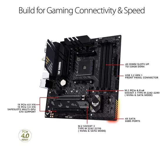 Asus Tuf Gaming B550m-plus (wifi 6) Amd Am4 (3 Generación R
