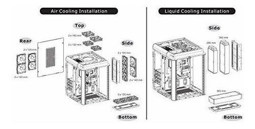 Accesorio Pc Thermaltake Tower 900 Black Edition