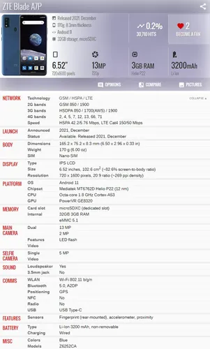 Zte Blade A7p Z6252ca 3gb 32gb