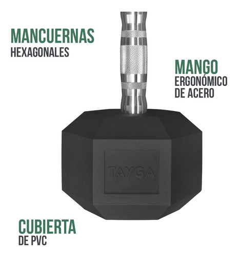 Rack Set C/10 Pares Mancuernas Hexagonales Pvc 55-100 Lbs