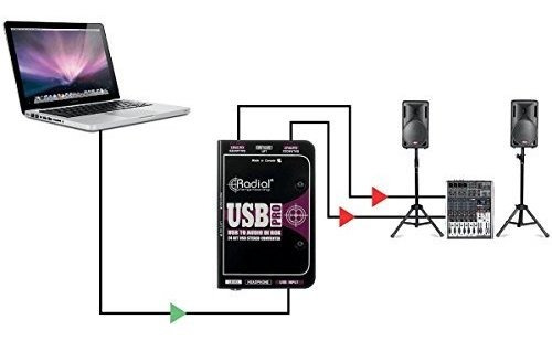 Ingeniería Radial Usbpro Estéreo Usb Portátil Di
