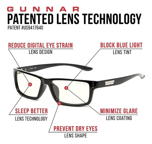 Gunnar - Gafas Para Juegos Y Computadora - Bloquea El 65% De