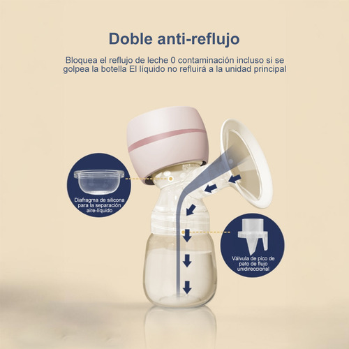 Extractor De Leche Eléctrico Sacaleche 3 Modos 9 Niveles