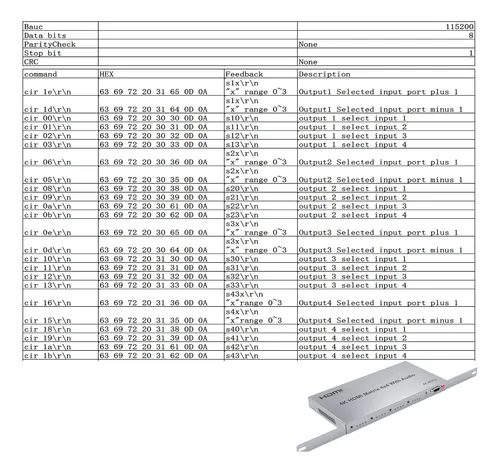 Matriz Hdmi 4k, Interruptor Divisor Hdmi De Audio 4x4, 4 Hdm