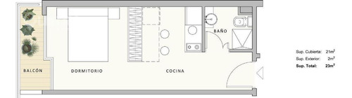Imagen 8 de 30 de Terreno En Venta! Planos Aprobados, Av. De Los Incas! - Lideres En Terrenos - Guimat Propiedades