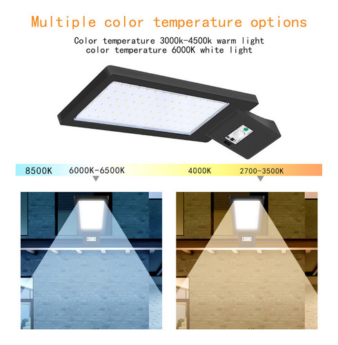 - Luces De Seguridad Led For Inundaciones De R Street
