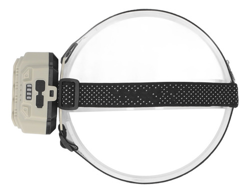 Linterna Led Para Faros Delanteros Cob Para Acampar Al Aire