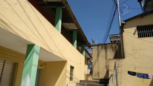 Terreno Residencial À Venda, Mooca, São Paulo. - Te0084