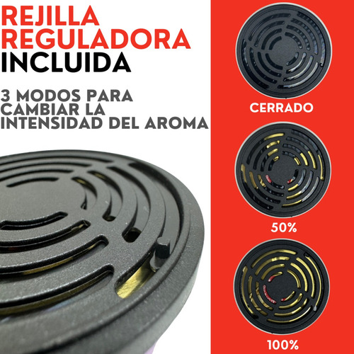 2 Aromatizantes California Scents Cherry Y Black Ice H-200