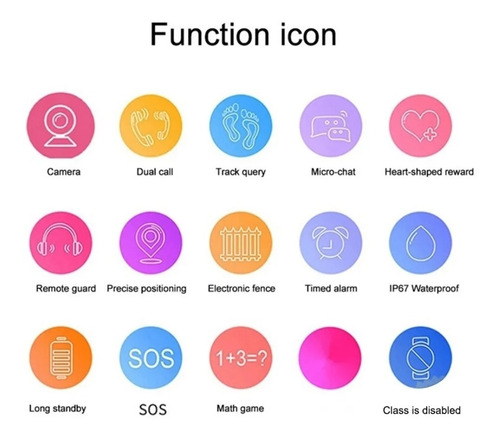 Imagen 6 de 6 de Reloj Inteligente Niños Q12 Chip Gps Android Ios // Rosado