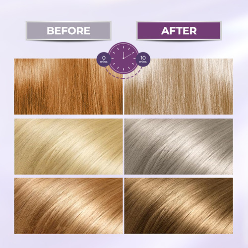 Karseell Mascarillatratamiento+color Equilibrio Kit 2en1