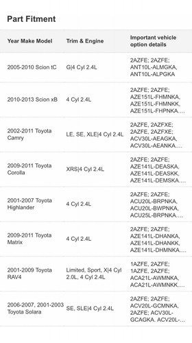 Bobina Encendido Toyota Camry Previa Rav4 Highlander 2,4