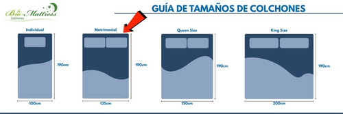Colchon Con Box De Memory Foam Y Resortes Matrimonial Bamboo
