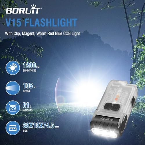 Linterna Boruit V15 1200 Lm, Clip, Magent, Cob Rojo Azul - M