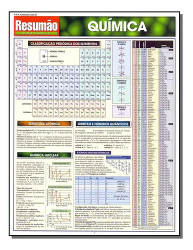 Resumão Exatas 6 - Quimica