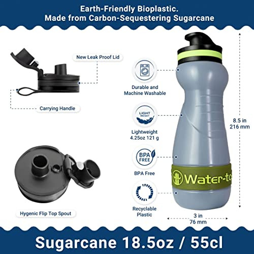 Botella De Filtro De Agua Ecológica Verde