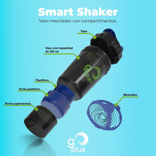 Imagen 4 de 6 de Smart Shaker Go Plus Azul/negro