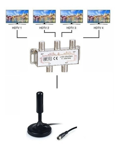 Imagen 2 de 10 de Antena Para Tv Digital Incluye Adapador Para 4 Tv Cable 3 M