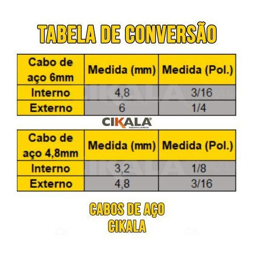 Cabo De Aço Academia Revestido Amarelo 500m 6x19 4,8mm