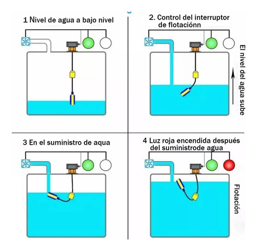 1flotador Eléctrico Electronivel Tinaco Cisterna 4m1