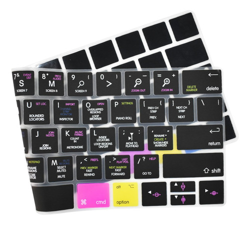 Logic Pro X Accesos Directos Con La Cubierta Del Teclado De