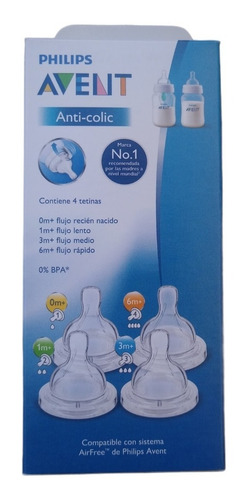 Imagen 3 de 8 de Set Avent 4 Tetinas Para Mamaderas Classic Anti-colic