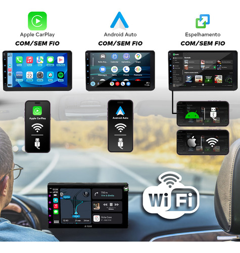 Kit Multimídia Android Carplay 7 Pol Logan 2016 2017 2018