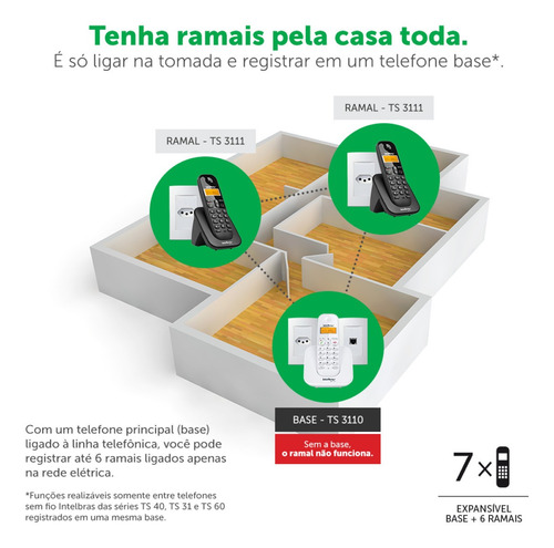 Imagem 6 de 6 de Telefone Ts 3110 Branco Intelbras
