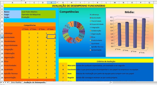 Planilha Para Avaliação De Desempenho De Funcionários