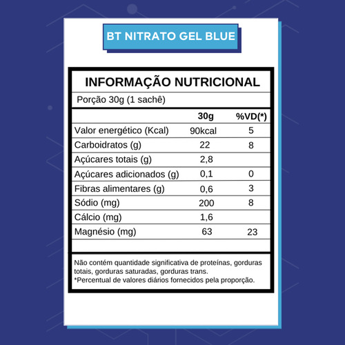 Bt400 Nit Carboidrato Em Gel Com Magnésio Sem Cafeína Dobro