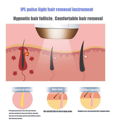 Depilação Permanente A Laser Ipl 999900 Flashes 5 Modos De N