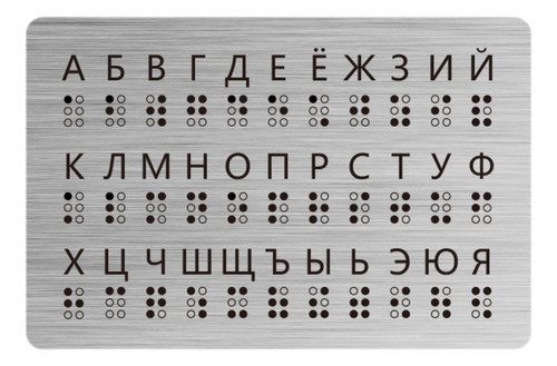 Tablero Del Alfabeto Braille Tablero Del Alfabeto Braille