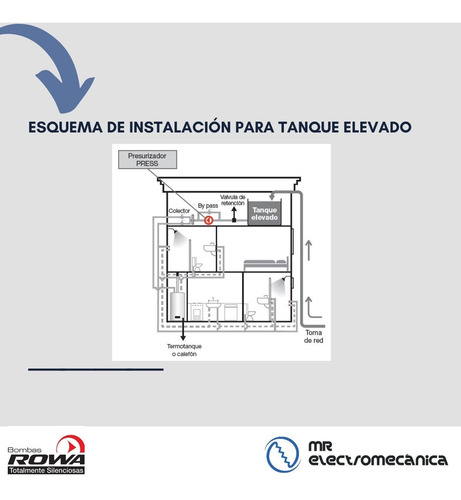 Imagen 7 de 10 de Bomba Presurizadora De Agua Rowa Tango Press 20 Envio Gratis