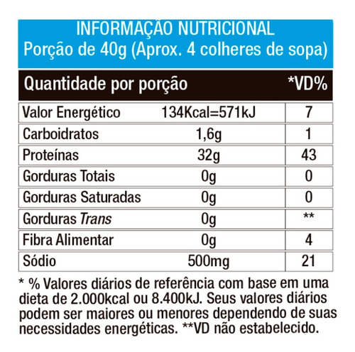 Imagem 2 de 2 de Albumina - Sabor Limonada Suíça - 500g - Proteina Pura