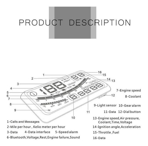 5.5 Hd Hud Carro Head Up Display Obdii Euobd