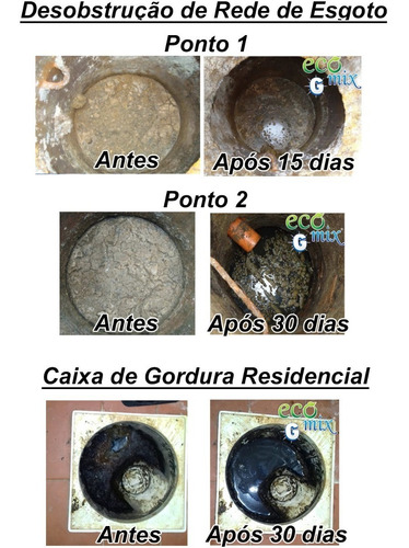 Ecomix G 8kg - Desentupidor, Limpa Fossas, Caixas De Gordura