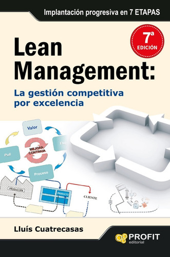 Lean Management - La Gestión Competitiva Por Excelencia