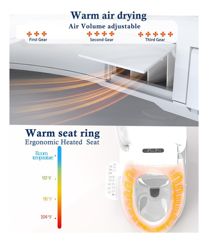 Asiento De Inodoro Electrónico De Bidet De Cioreznt Alargado