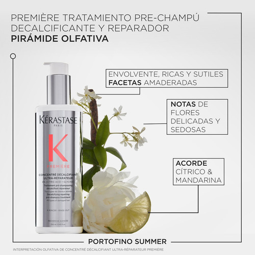 Kit Tratamiento Para Cabello Muy Dañado Kerastase Premiere