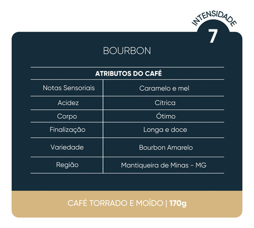 Gioi Café Especial Bourbon, 100% Arábica, Torrado e Moído, 170g, 84+