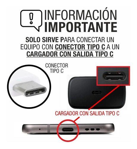 Imagen 2 de 5 de Cable Usb Tipo C A Tipo C Samsung Original Note 10 S20 A70