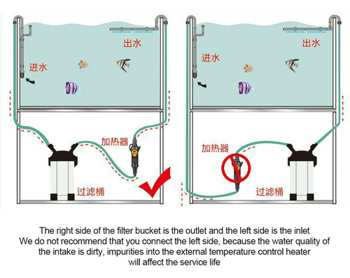 Temperatura Externa Del Acuario Eh-300 Para Calentar El Agua