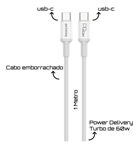Fonte + Cabo Turbo Pd De 20w Para Android e iPhone 15 Ao 16 Pro Max Cor Branco