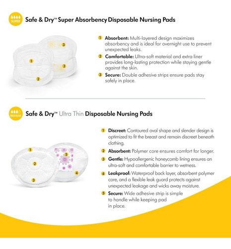Medela Discos Absorbentes Desechables | 30 Unidades