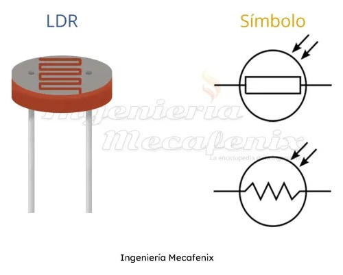 Fotoresistencias Ldr Modelos 5516 5528 5537 5539 5549 Gl5528