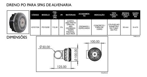 Sumidero De Fondo Jacuzzi Para Hidromasaje Cromado