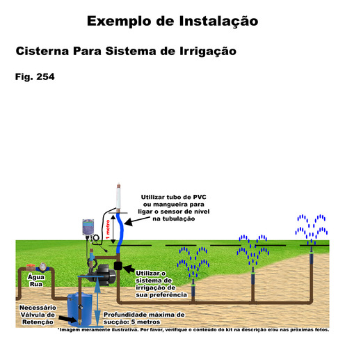Kit Cisterna Irrigação Água Chuva Reuso Chácara Sítio Prédio